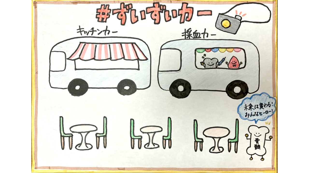 審査員特別賞「ずいずいカー」