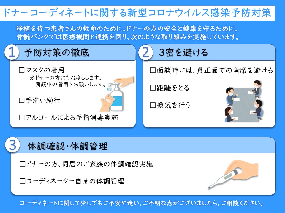 新型コロナウイルス感染予防対策